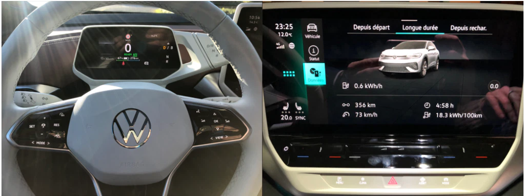 Volkswagen ID5 route